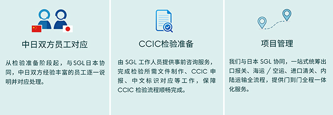 二手设备 CCIC 装运前检验对应、一站式进口物流服务