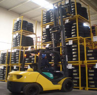 Example of Warehouse Management Operations