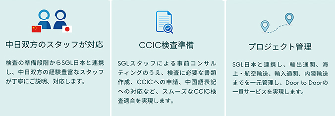 中古設備 CCIC 船積前検査対応、一貫輸入ワンストップ物流サービス